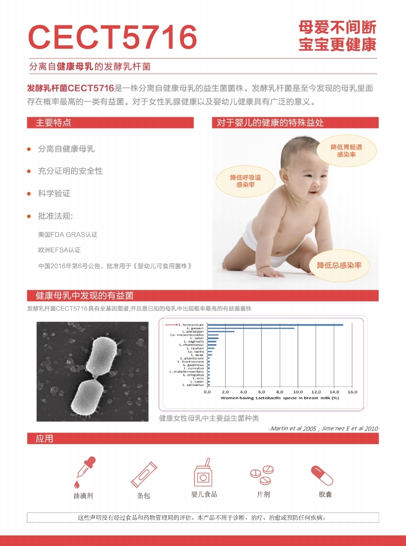 发酵乳杆菌CECT5716 婴幼儿健康 -01.jpg