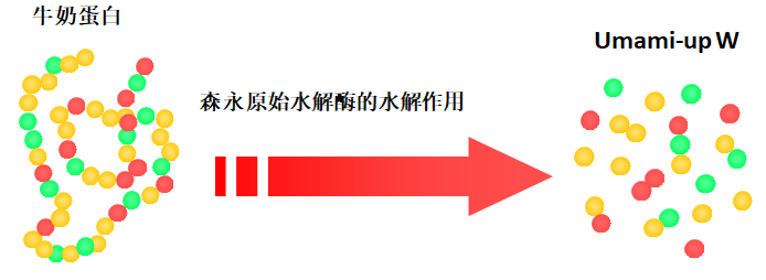 C:\Users\oooooo\AppData\Local\Temp\1558683198(1).png